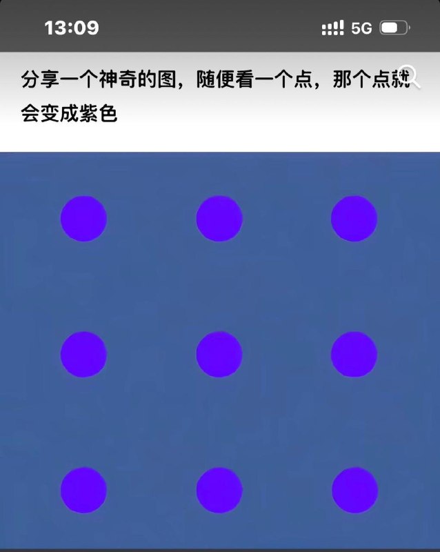 视觉图