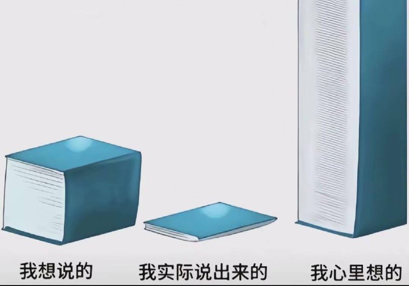 是这样的