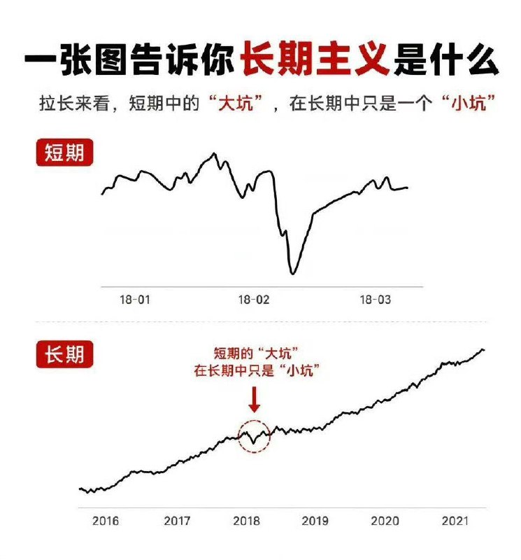 少给这忽悠我