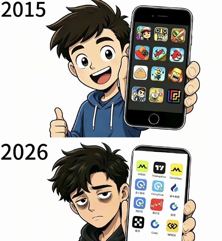 想回到过去 #天才交易员￼￼