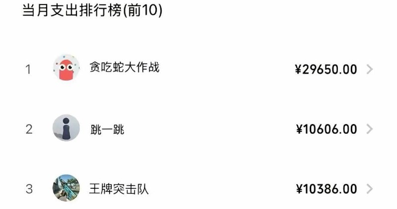 没乱花就行